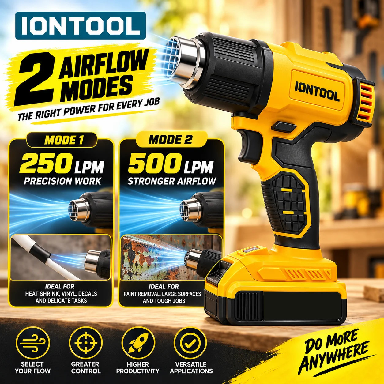 IONTOOL Cordless Heat Gun 550℃ - đánh giá và giá Cordless Heat Gun For Shrink Tubing